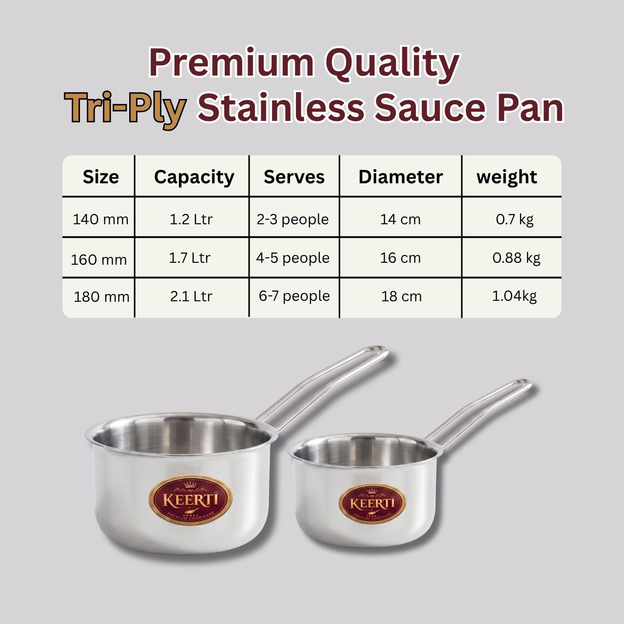 KEERTI Tri-Ply Stainless Steel Saucepan (Multiple Sizes)