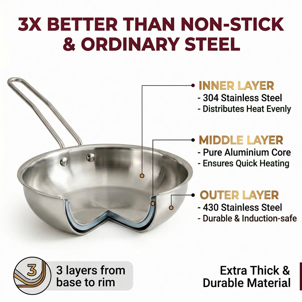 KEERTI TRI-PLY FRY PAN