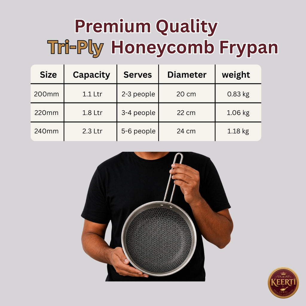 KEERTI Honeycomb Tri-ply Stainless Steel Frypan