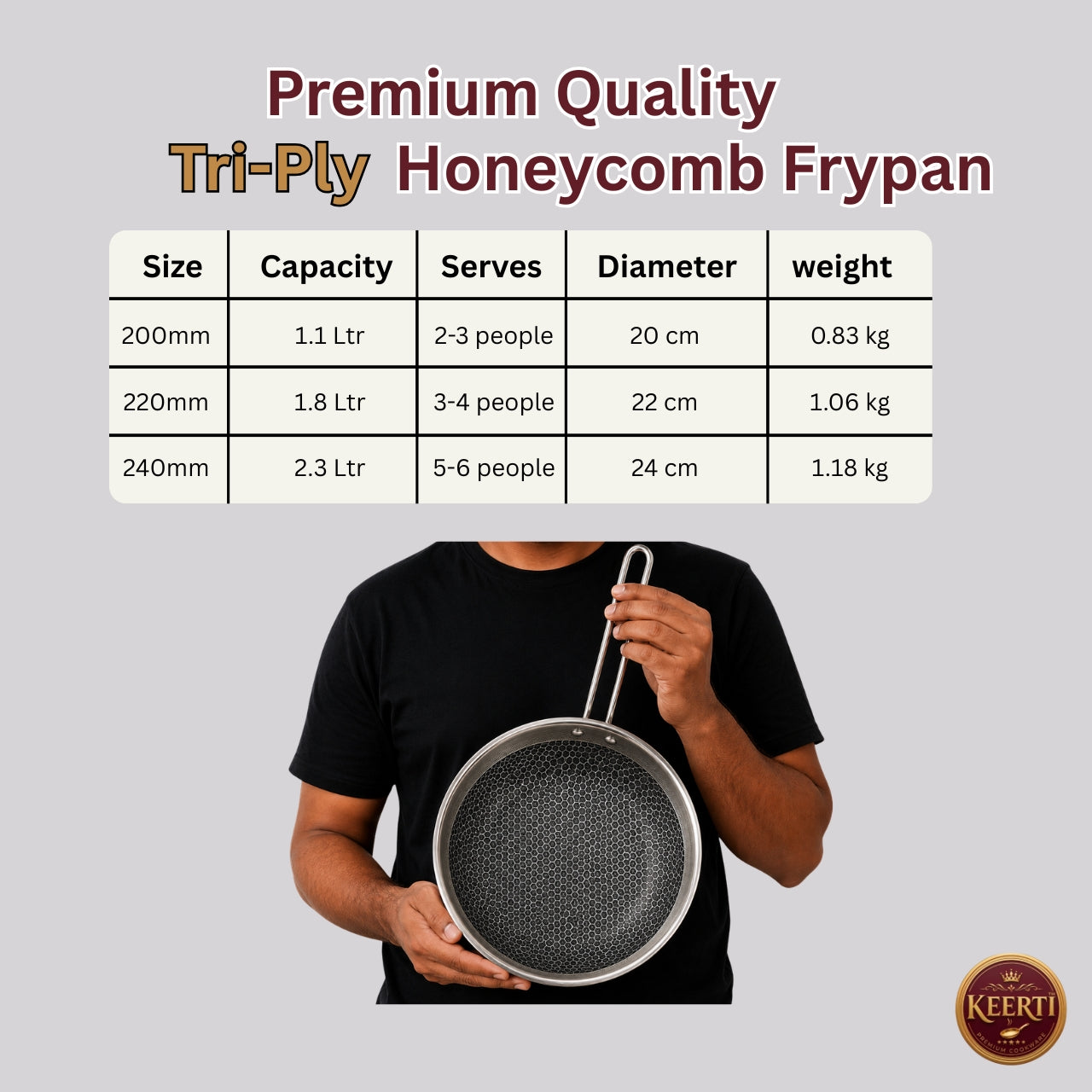 KEERTI Honeycomb Tri-ply Stainless Steel Frypan